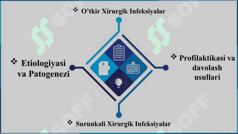 Umumiy Xirurgik Infeksiya - Умумий Хирургик Инфекция 3