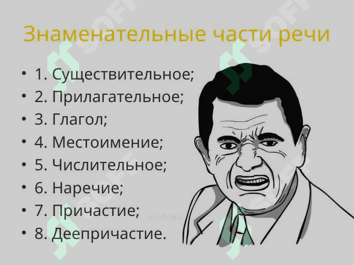 "Части речи" 3