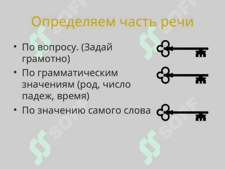 "Части речи" 4