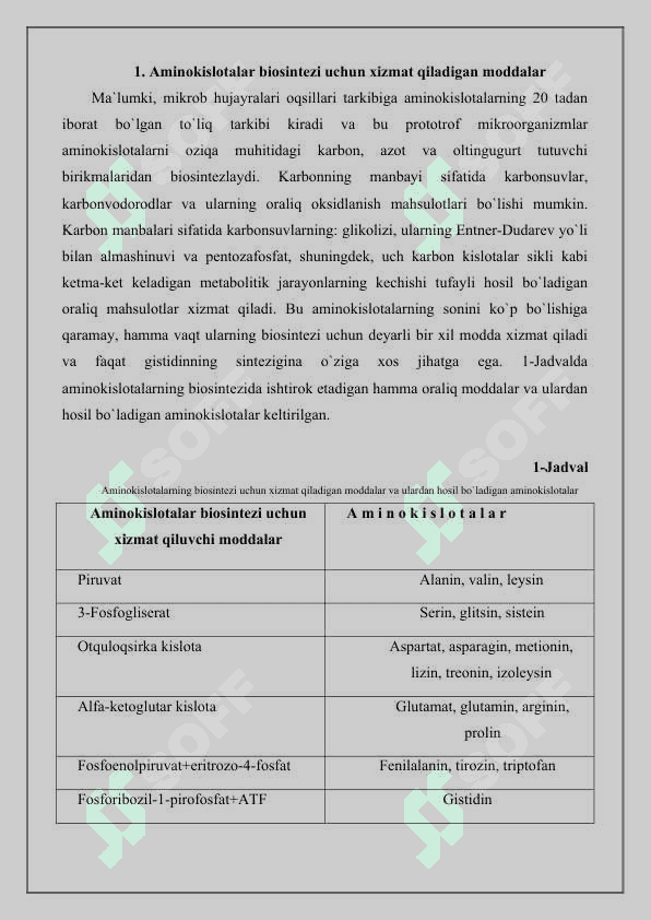 Aminokislotalar biosintezi texnologiyasi 2