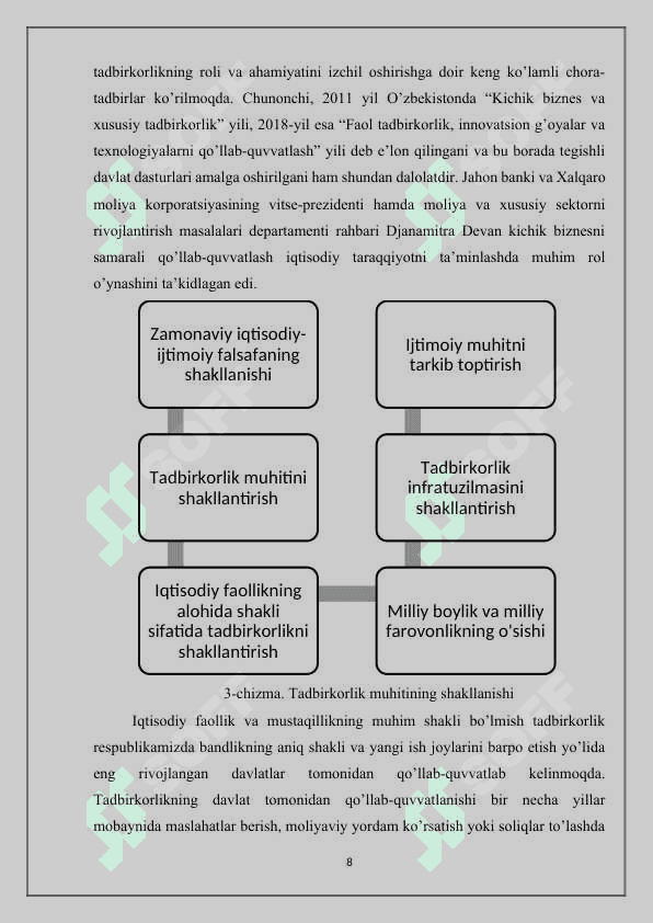 Tadbirkorlik faoliyati uning turlari va asosiy belgilari 8
