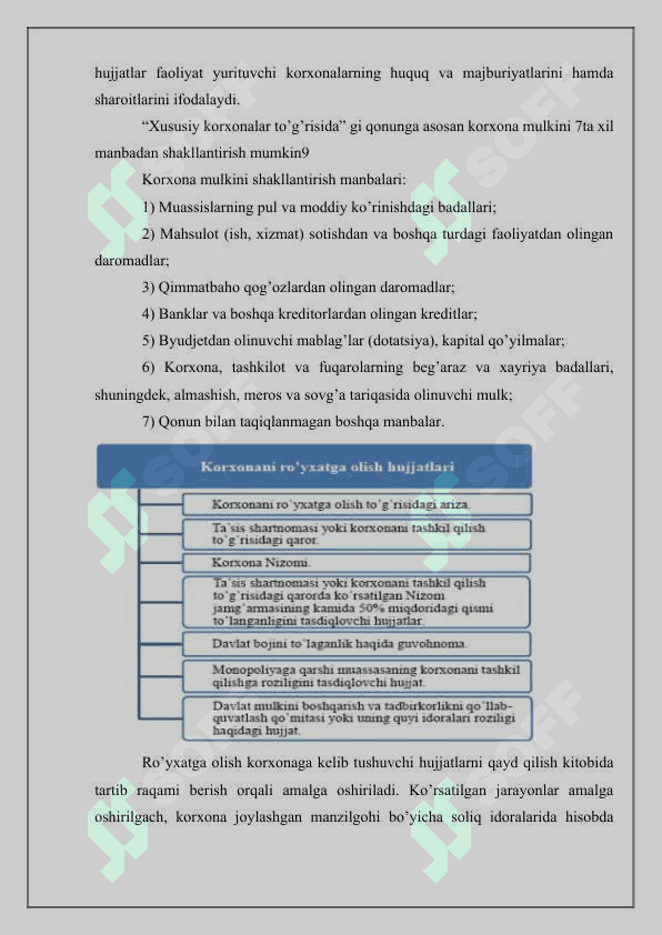 Yangi korxonalarni bozorga kirish yo'llari 7