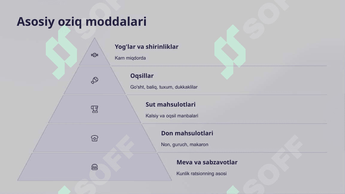 Bolalar uchun sog'lom ovqatlanish yo'llari 4