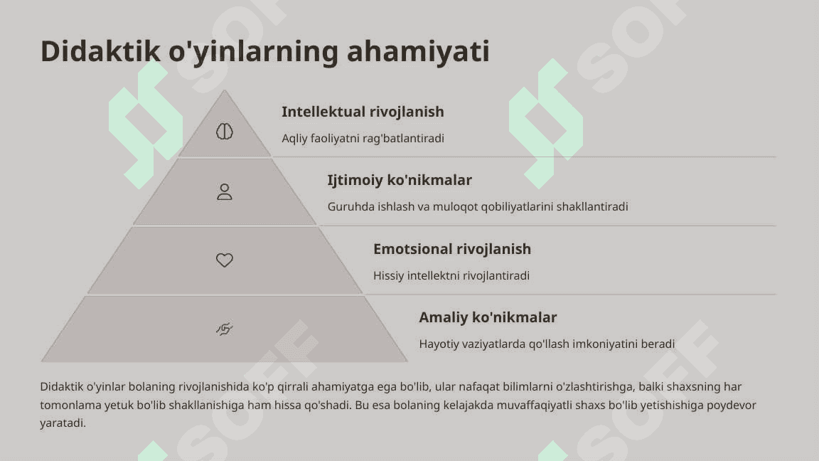 Didaktik o'yinlarning ta'lim-tarbiyadagi roli 4