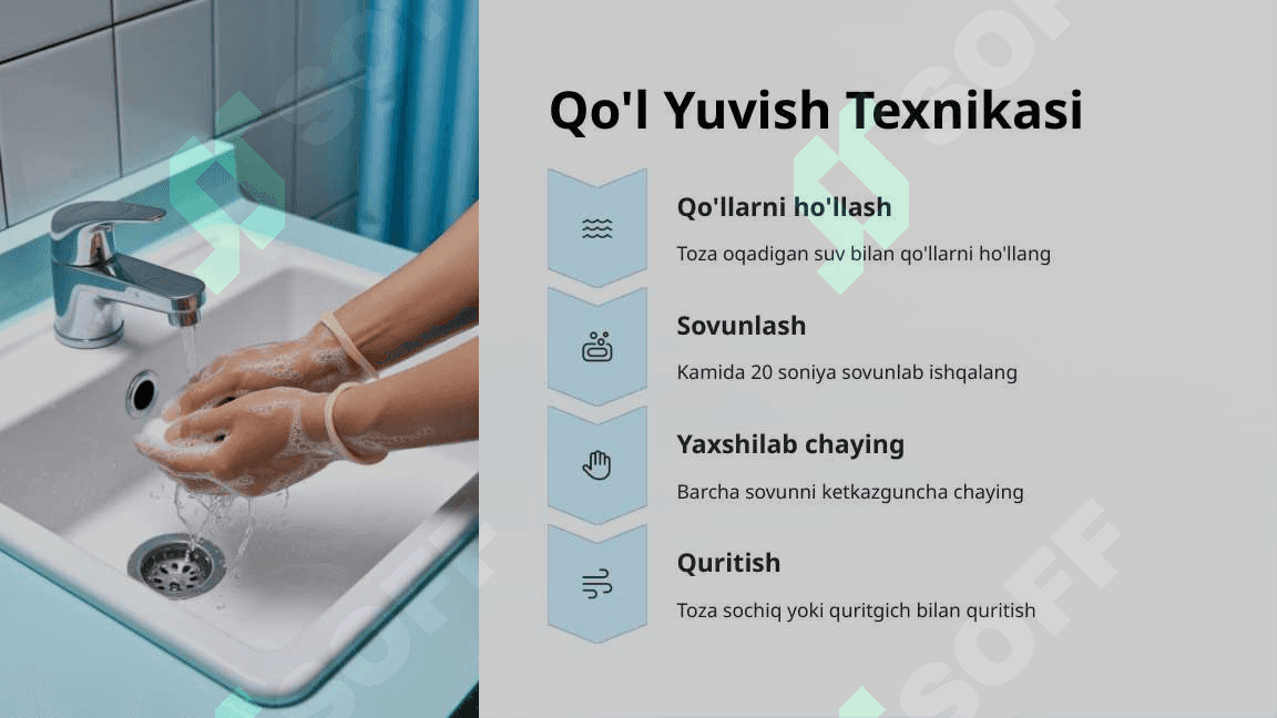 Gigiyena va Shaxsiy Parvarish Kundalik Hayotda Qo'llanilishi 4