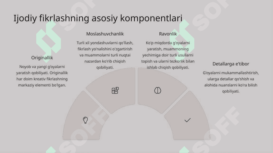 Ijodiy fikrlashni shakllantirishda pedagogik muhitning ta'siri 4