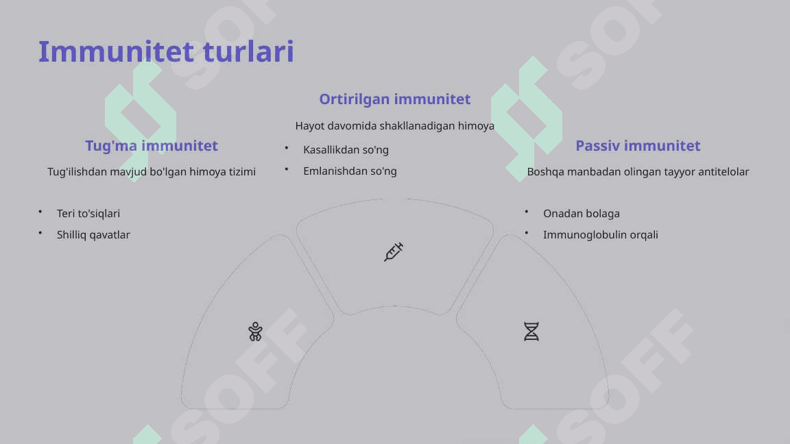 Immunitet tizimi va uni mustahkamlash yo'llari 4