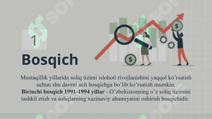 O‘zbekiston Respublikasining soliq tizimining shakllanish bosqichlari 3