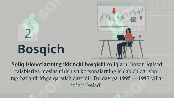 O‘zbekiston Respublikasining soliq tizimining shakllanish bosqichlari 4