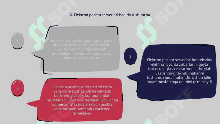 Internet xizmatlari. Elektron pochta bilan ishlashning ahamiyati 8