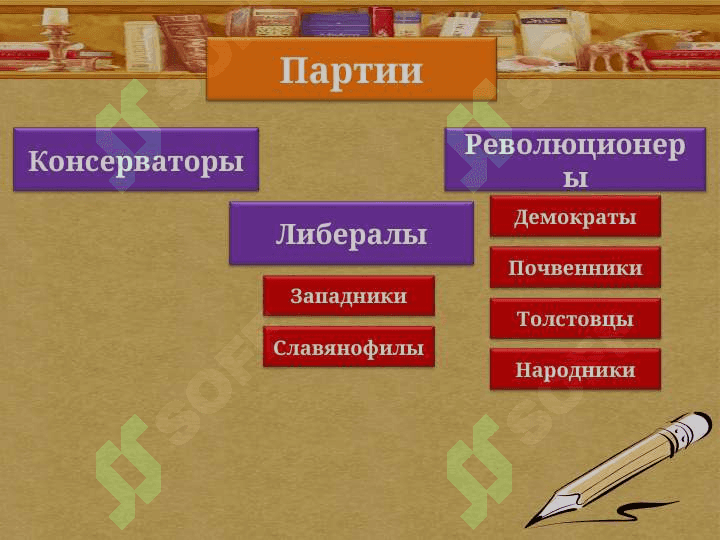 Литературный процесс второй половины XIX века 6