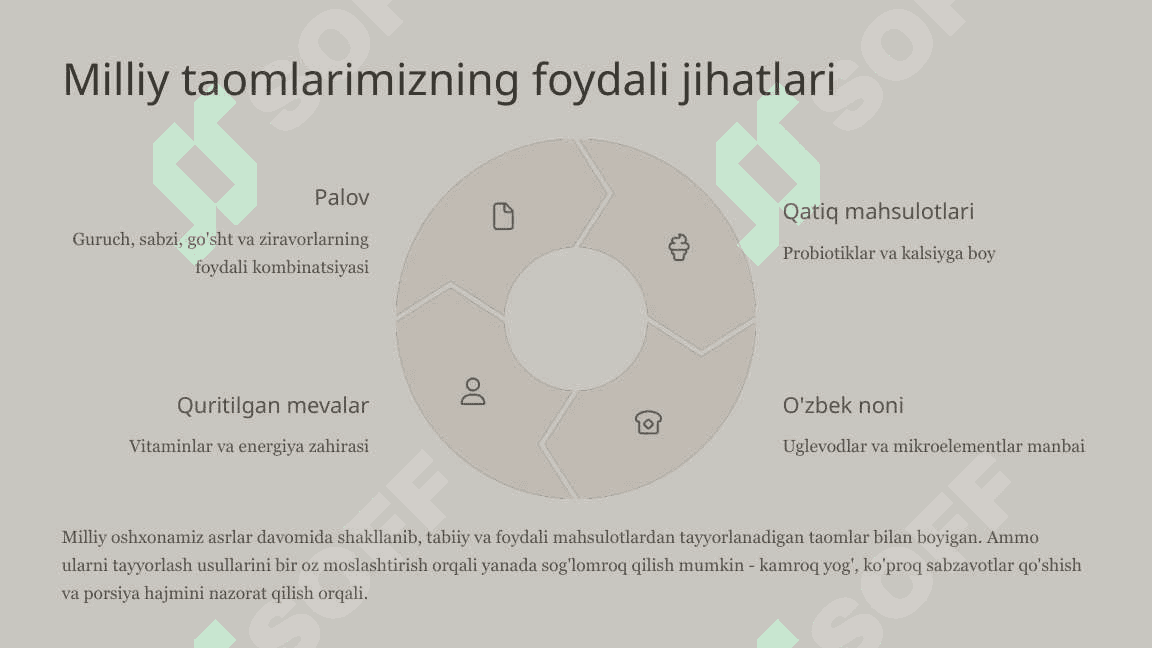 Sog'lom turmush tarzi asosiy tamoyillar va amaliy tavsiyalar 4