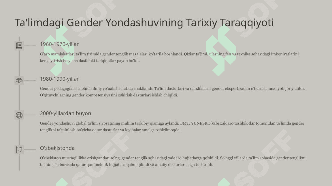 Ta'limda Gender Yondashuvi va Uning Pedagogik Ahamiyati 4