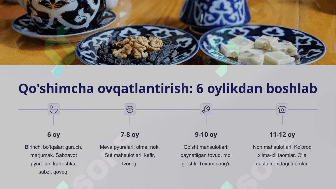 Yosh bolalarni ovqatlanish ratsioni va tabiiy ovqatlanish 4