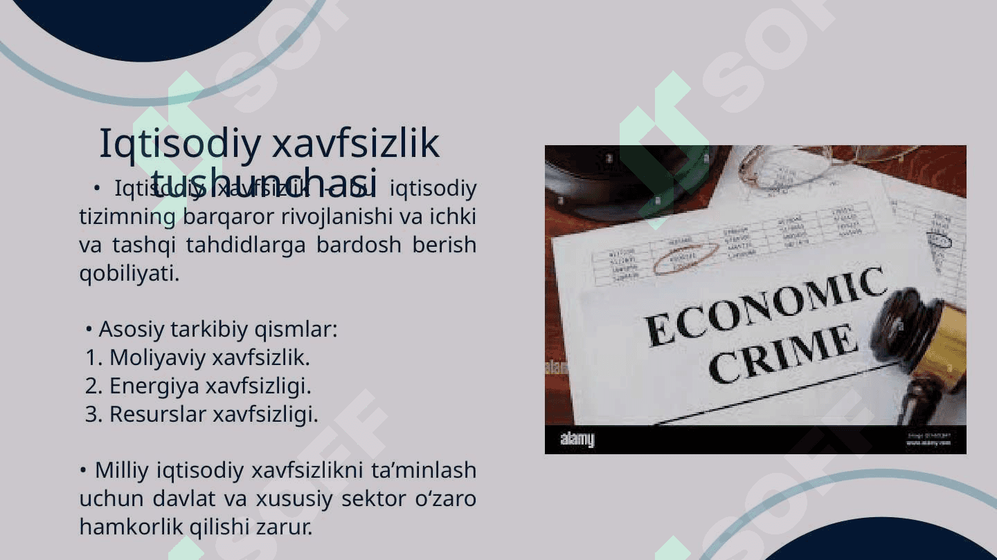 Iqtisodiy xavfsizlik obyektlari va subyektlari 4