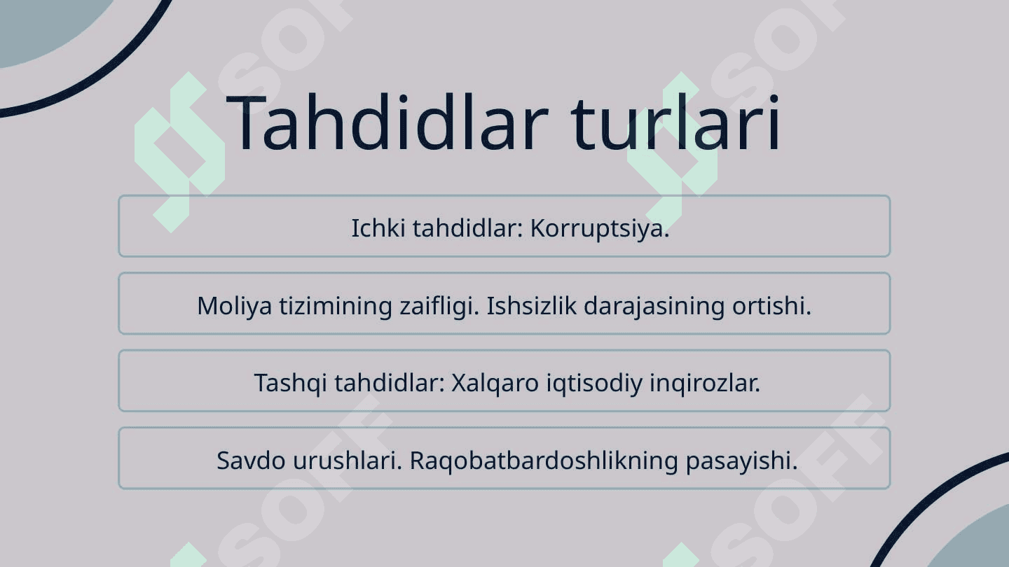 Iqtisodiy xavfsizlik obyektlari va subyektlari 7