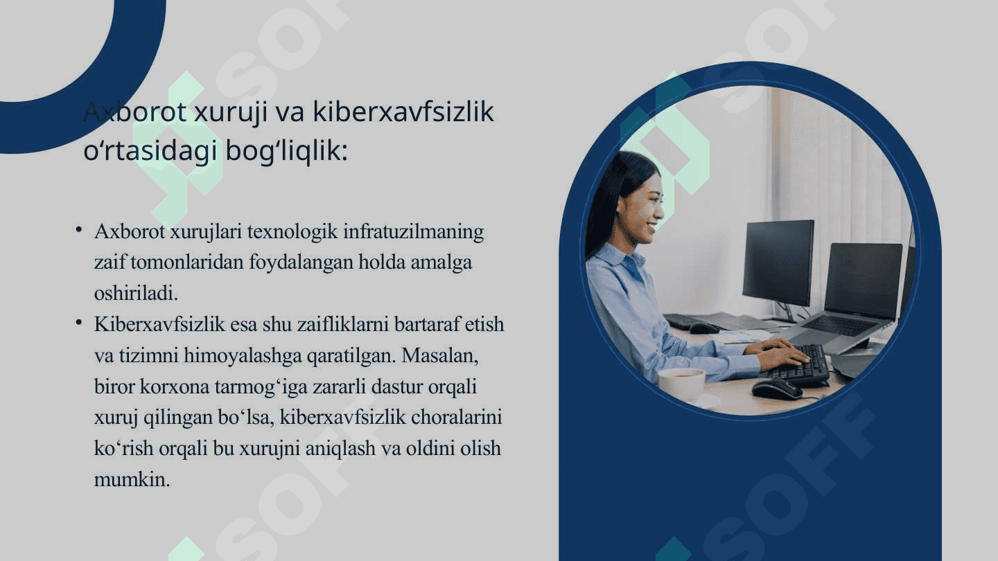 Axborot xuruji , kiberhujum 6