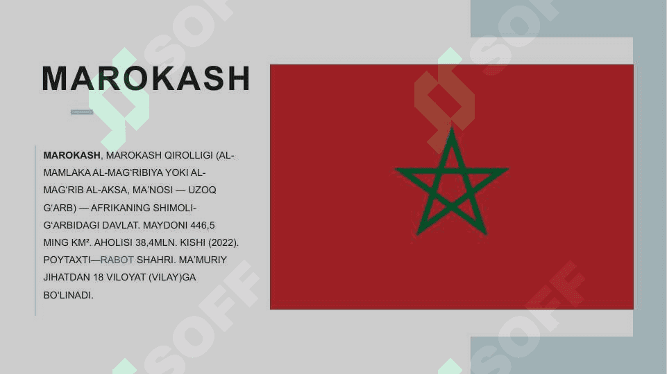Marokash davlati iqtisodiyoti 2