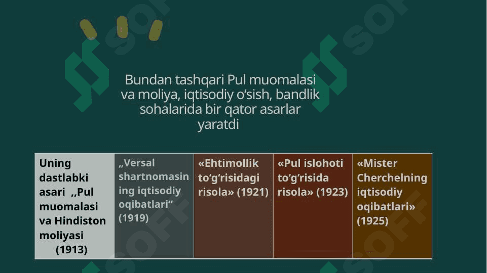 Keyns va keynschilik ta'limoti 5