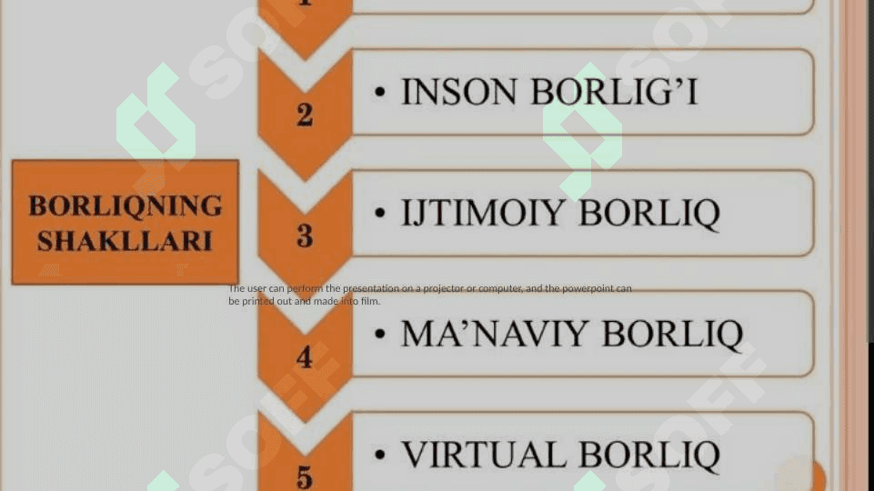Antalogiya . Borliq Falsafasi 2