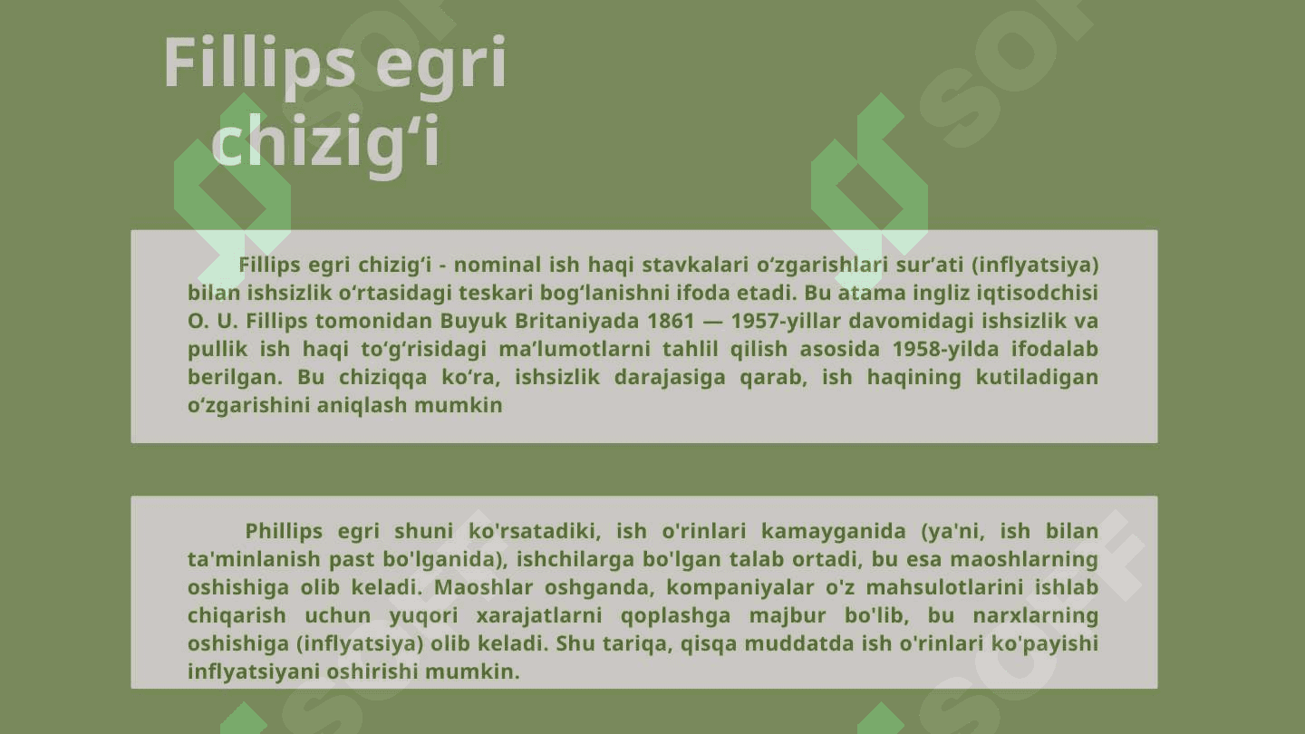 Ishsizlik va inflyatsiya o`rtasidagi bog`liqlik 4