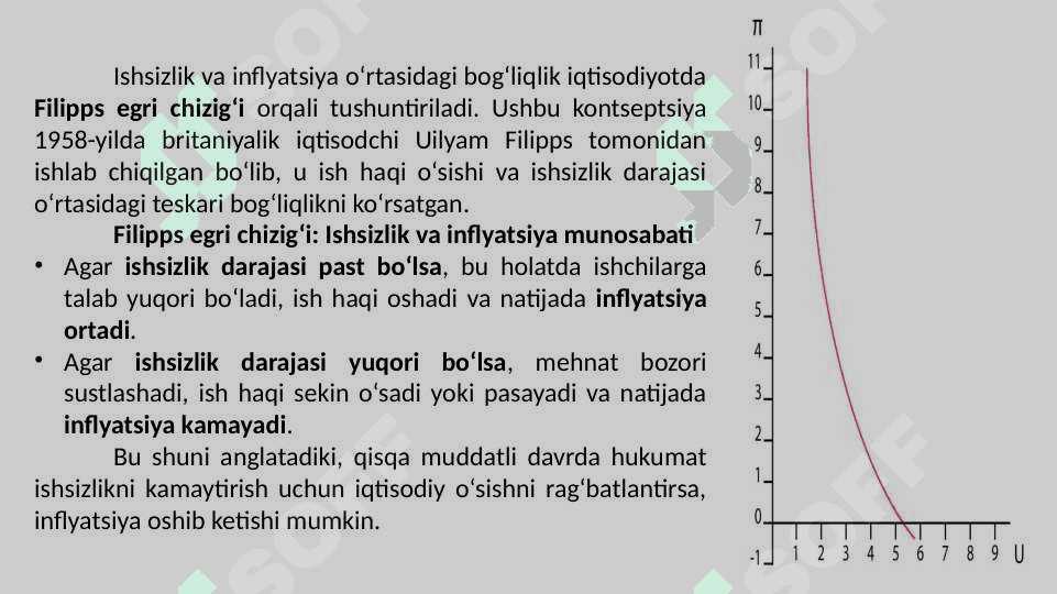 Ishsizlik va inflyatsiya o‘rtasidagi bog‘liqlik 2