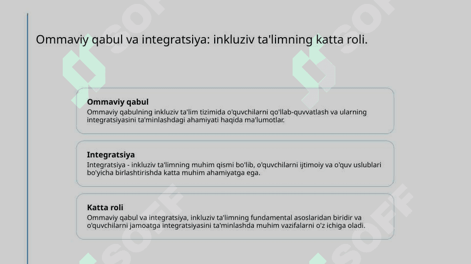 Inklyuziv taʼlimning butun jahonda e'tirof etilishining mohiyati va bu ta'lim tizimining hamma uchun ochiqligi 5