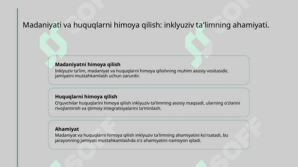 Inklyuziv taʼlimning butun jahonda e'tirof etilishining mohiyati va bu ta'lim tizimining hamma uchun ochiqligi 6