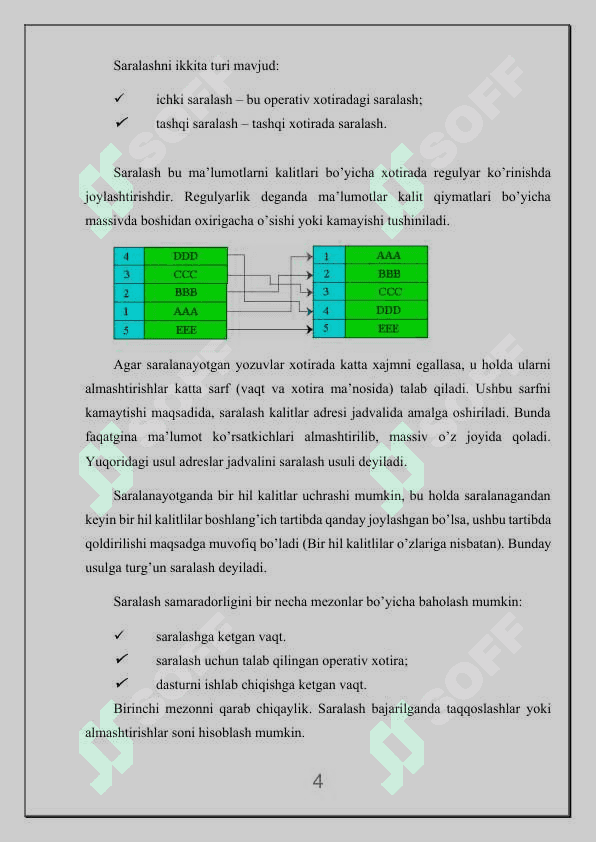 Tanlash yoki ajratilgan oraliq asosida saralash usullari 4