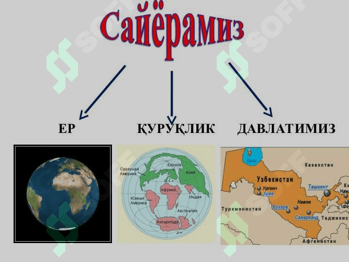 Литосфернинг экологик функцияси 2