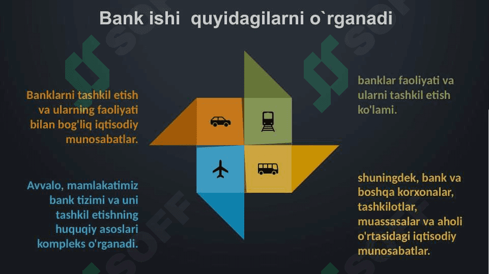 Bank hujjatlari va bank operatsiyalari bo’yicha hujjatlar aylanishini tashkil qilinishi 3