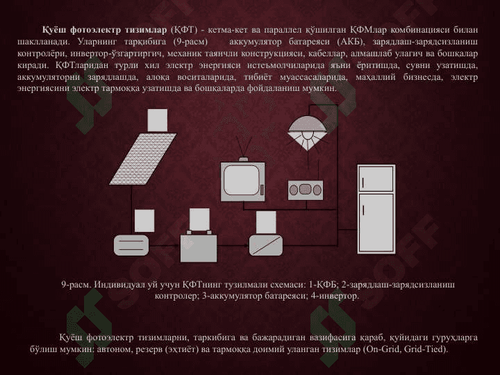 Dunyo mamlakatlari energiya ta’minotida quyosh energetikasidan foydalanish holati va rivojlanish istiqbollari 8