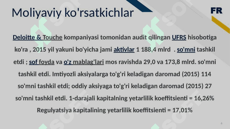ALOQA BANK 6