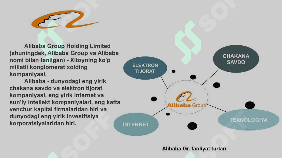 ALIBABA GROUP HL 3