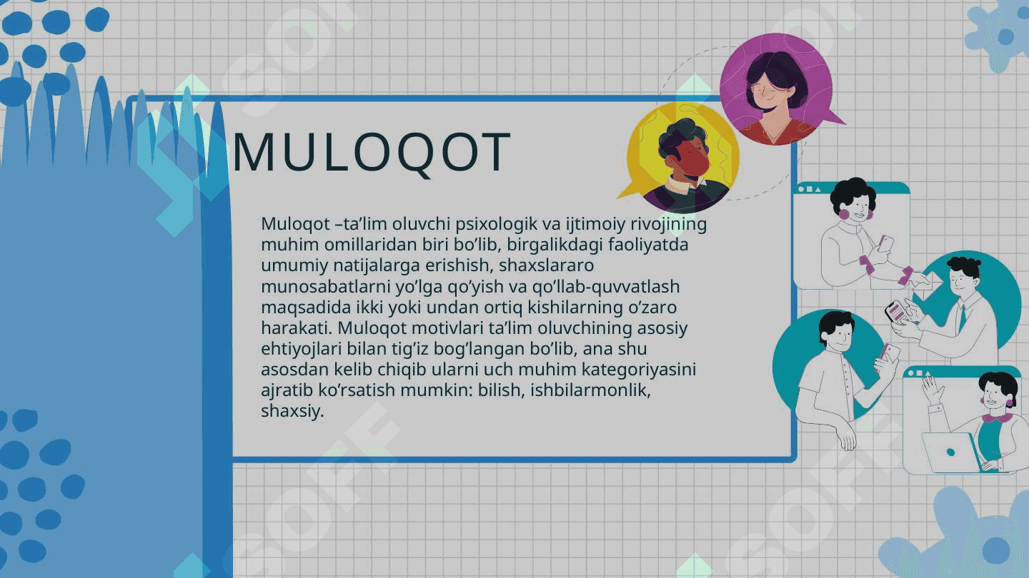 O‘QITUVCHI FAOLIYATIDA MUOMALA MADANIYATI VA PSIXOLOGIYASI 4