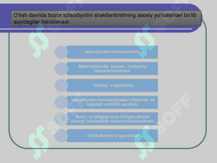 Bozor iqtisodiyoti modellari 2