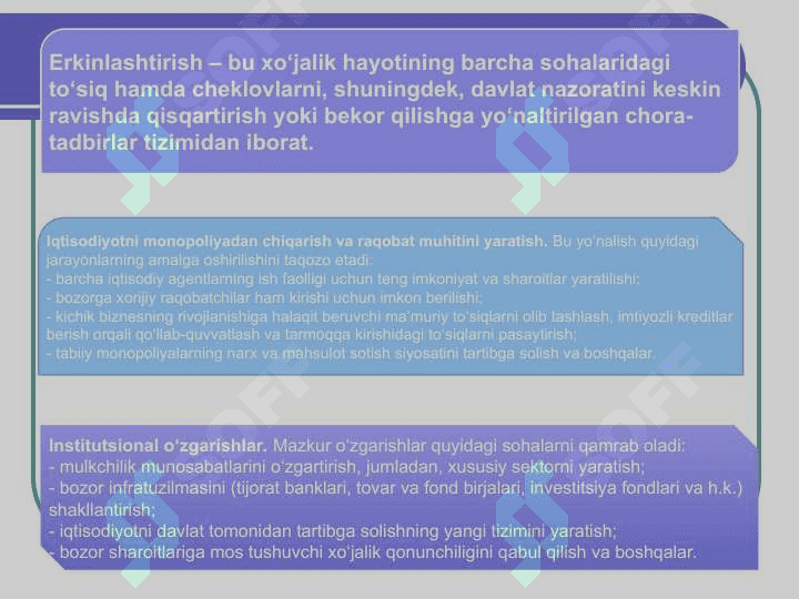 Bozor iqtisodiyoti modellari 3