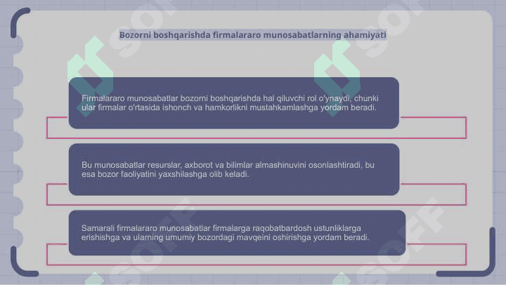 Bozorni boshqarishda firmalararo munosabatlar 3