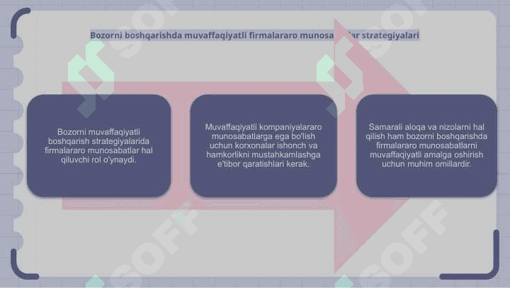 Bozorni boshqarishda firmalararo munosabatlar 4
