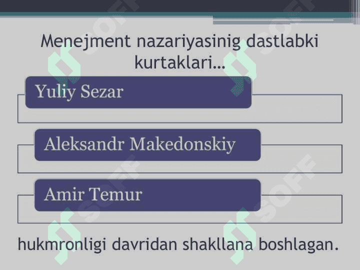 boshqaruv g’oyalarining rivojlanishi. 4