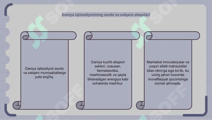 Daniya iqtisodiyoti 5
