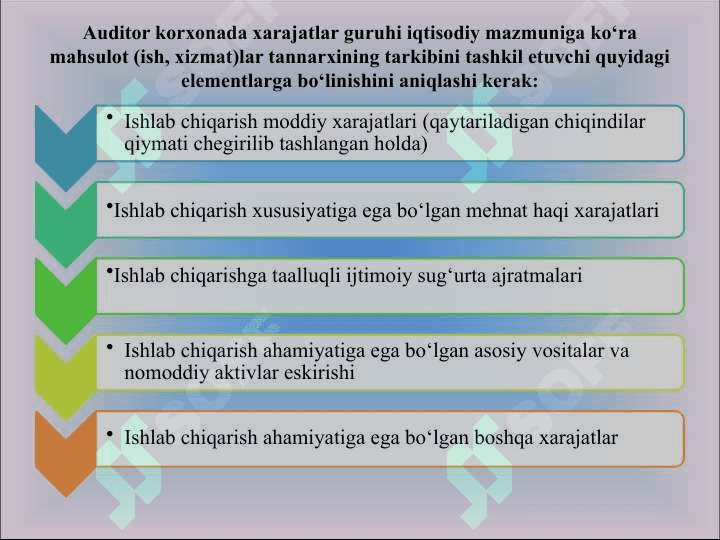 Daromad va xarajatlar  auditi 7