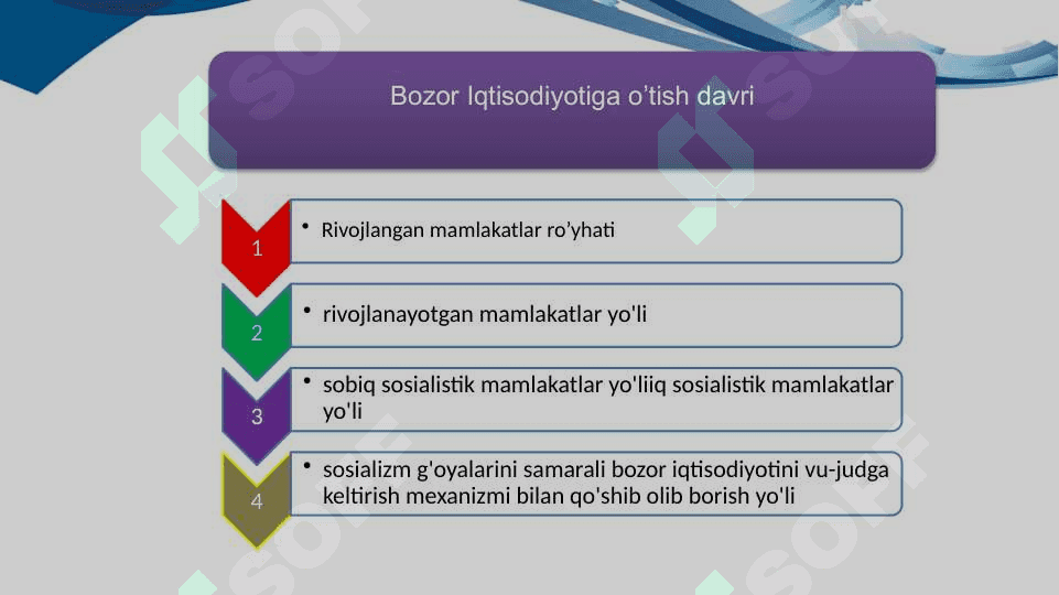Bozor iqtisodiga o’tish 7