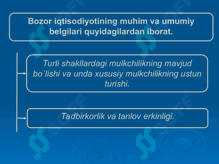 Bozor iqtisodiyotining mohiyati va belgilari. Bozor va uning tuzilishi 8