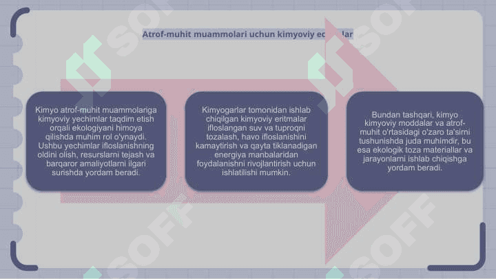 Ekologiyani asrashda kimyoning ro‘li 4