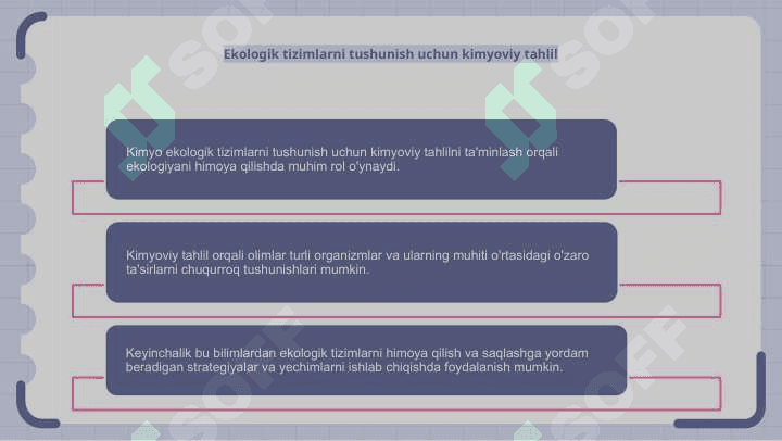 Ekologiyani asrashda kimyoning ro‘li 8