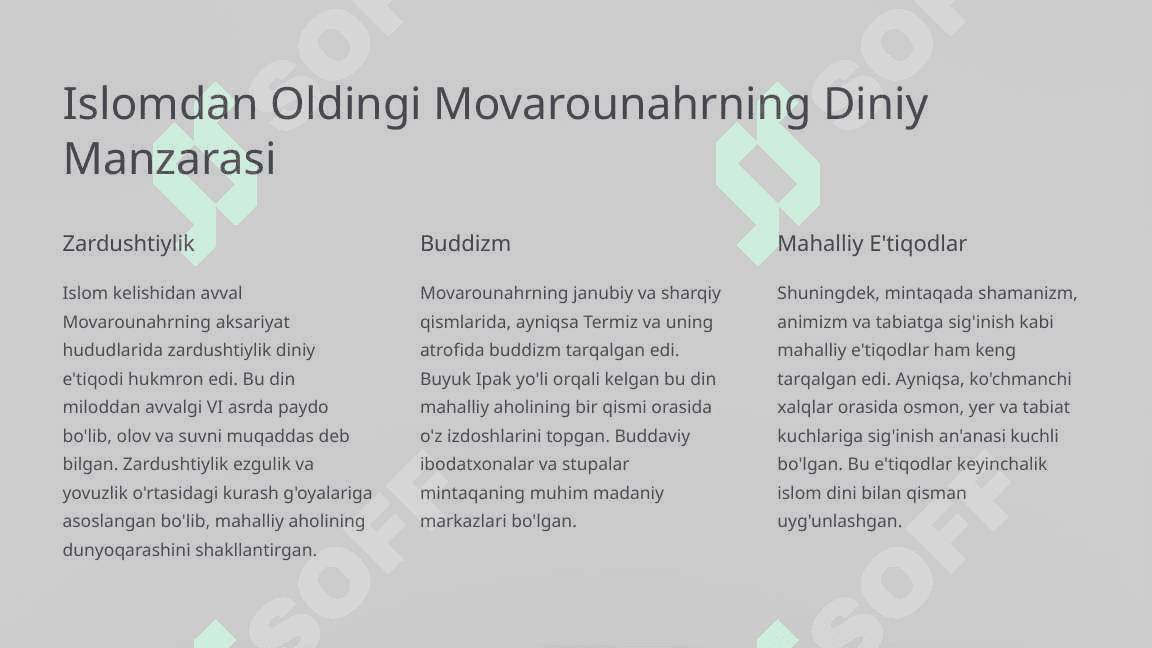 Movarounnahrda Islom Dinining Tarqalishi 3