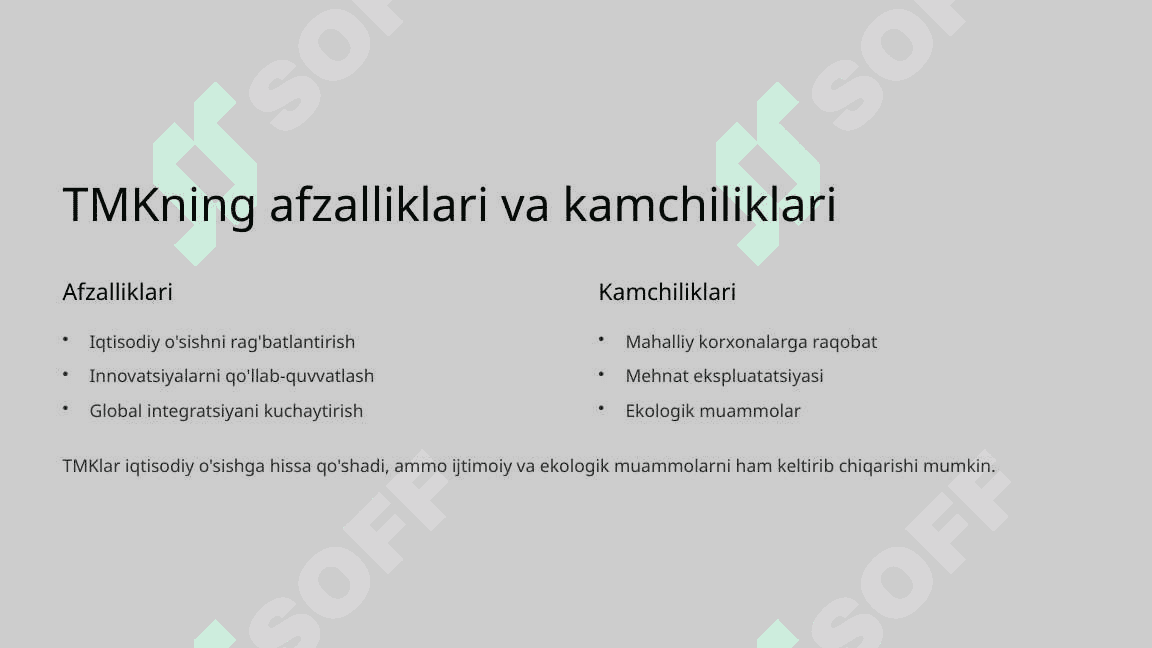 Globallashuv-sharoitida-transmilliy-korporatsiyalar 3