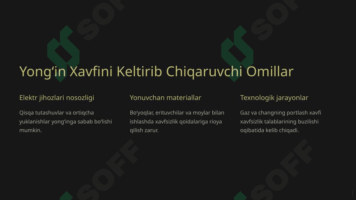 Ishlab Chiqarishda Yong‘in Xavfsizligi 2
