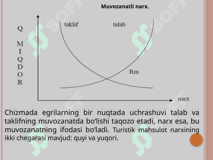 Turizmda narx siyosati 3